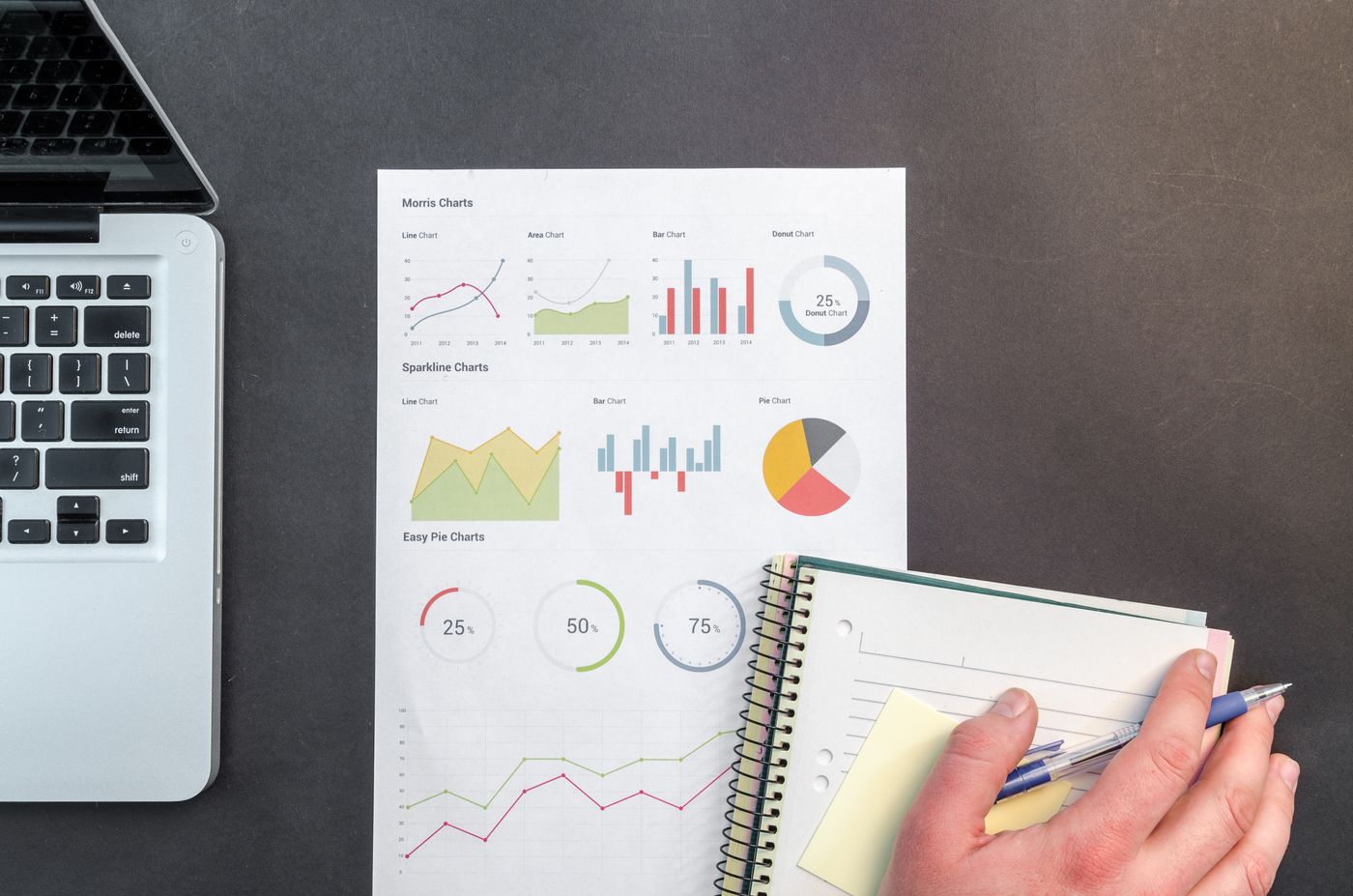 Portfolio charts and reports on a desk